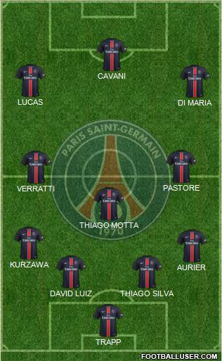 Paris Saint-Germain Formation 2015