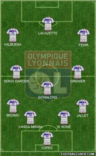 Olympique Lyonnais Formation 2015