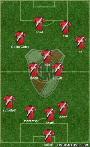 River Plate Formation 2015