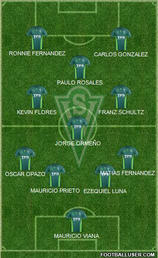 CD Santiago Wanderers S.A.D.P. Formation 2015
