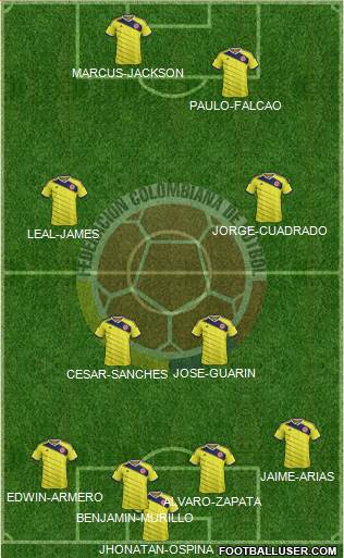 Colombia Formation 2015