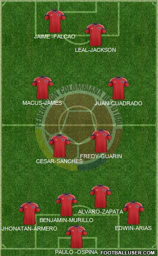 Colombia Formation 2015
