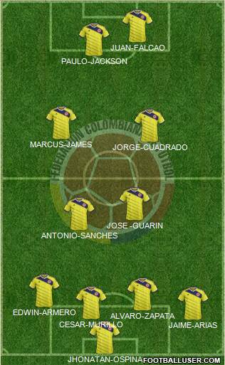 Colombia Formation 2015