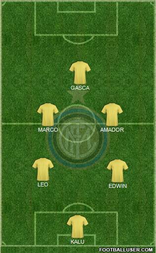 F.C. Internazionale Formation 2015