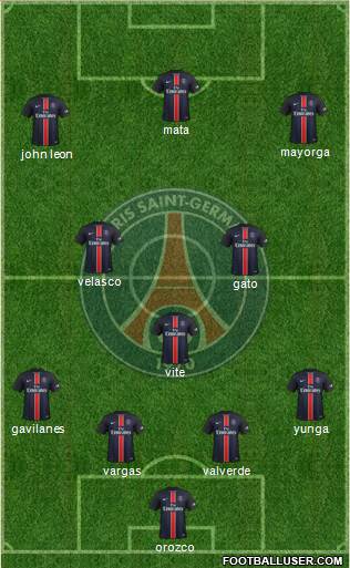 Paris Saint-Germain Formation 2015