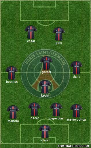 Paris Saint-Germain Formation 2015
