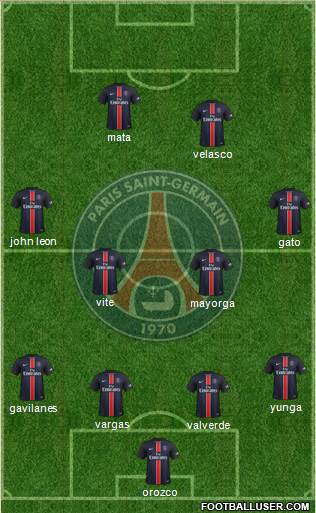 Paris Saint-Germain Formation 2015