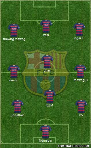 F.C. Barcelona Formation 2015