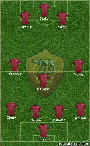 AS Roma Formation 2015