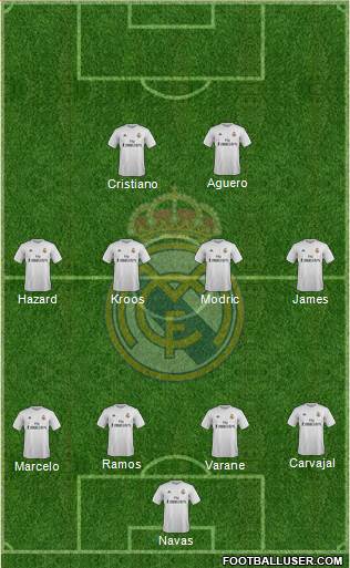 Real Madrid C.F. Formation 2015