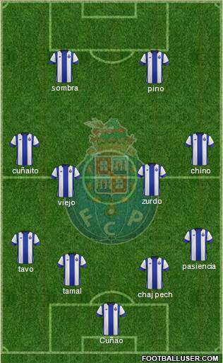 Futebol Clube do Porto - SAD Formation 2015