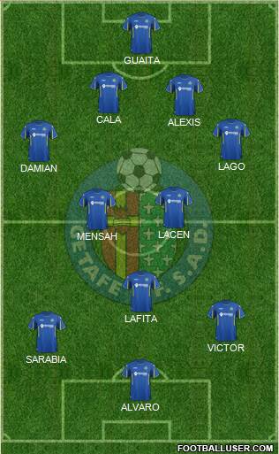 Getafe C.F., S.A.D. Formation 2015