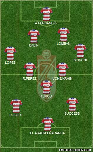 Granada C.F. Formation 2015