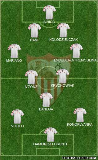 Sevilla F.C., S.A.D. Formation 2015