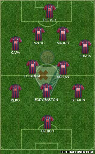 S.D. Eibar S.A.D. Formation 2015