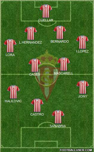 Real Sporting S.A.D. Formation 2015