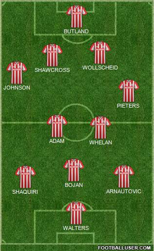 Stoke City Formation 2015