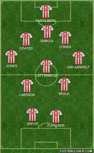 Sunderland Formation 2015