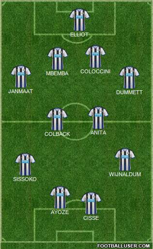 Newcastle United Formation 2015