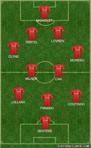 Liverpool Formation 2015