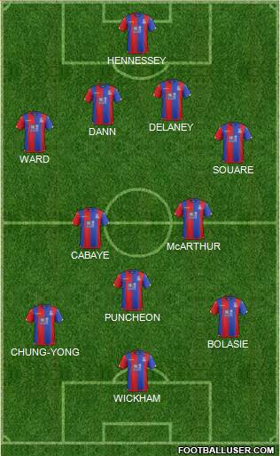 Crystal Palace Formation 2015