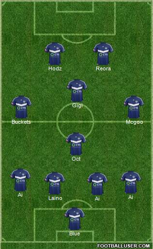 Melbourne Victory FC Formation 2015