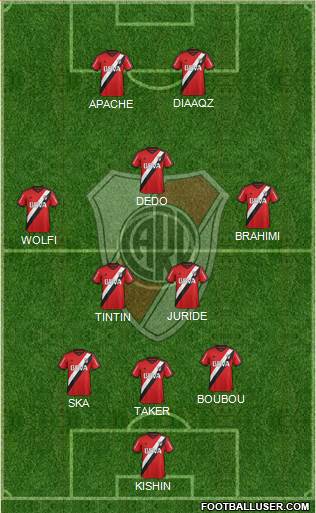 River Plate Formation 2015
