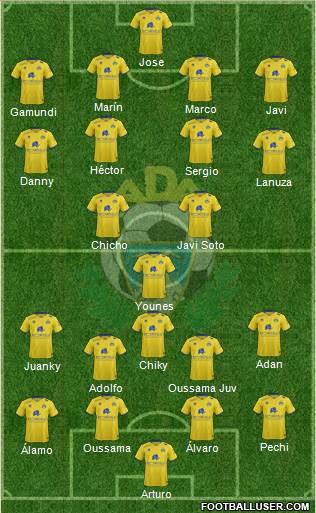 A.D. Alcorcón Formation 2015