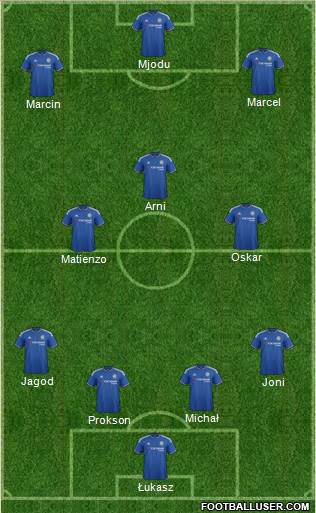 Chelsea Formation 2015