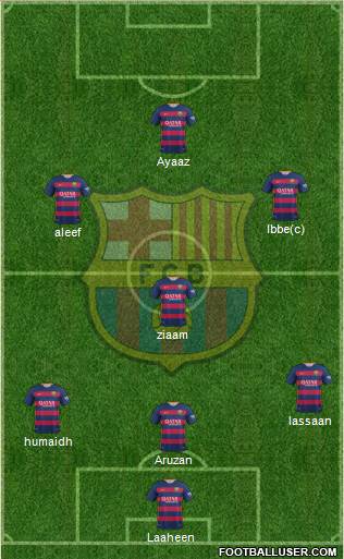 F.C. Barcelona Formation 2015