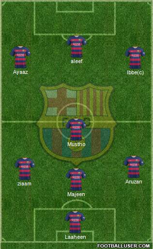 F.C. Barcelona Formation 2015