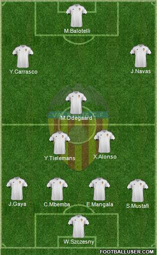 Valencia C.F., S.A.D. Formation 2015