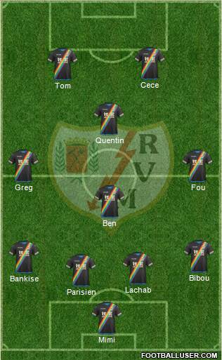 Rayo Vallecano de Madrid S.A.D. Formation 2015