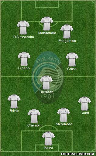 Atalanta Formation 2015