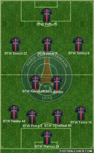 Paris Saint-Germain Formation 2015