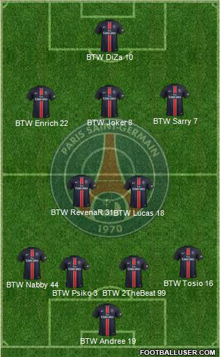 Paris Saint-Germain Formation 2015