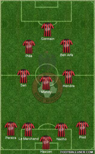 OGC Nice Côte d'Azur Formation 2015