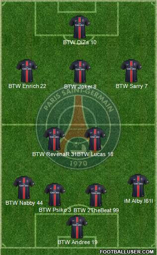Paris Saint-Germain Formation 2015