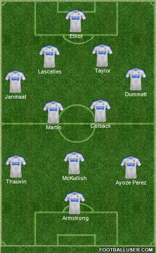 Newcastle United Formation 2015