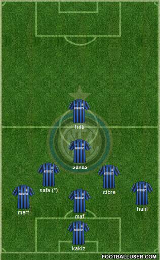F.C. Internazionale Formation 2015