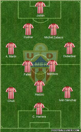 U.D. Almería S.A.D. Formation 2015