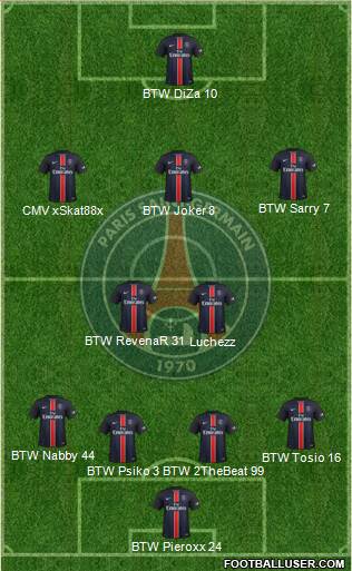 Paris Saint-Germain Formation 2015