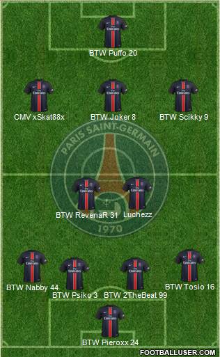Paris Saint-Germain Formation 2015