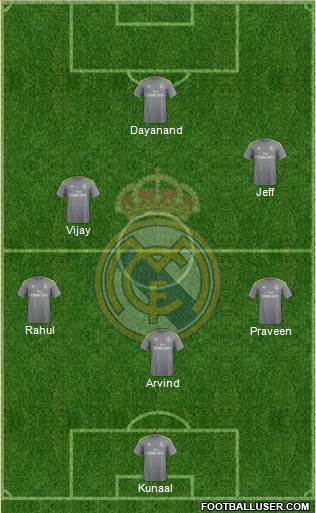 Real Madrid C.F. Formation 2015