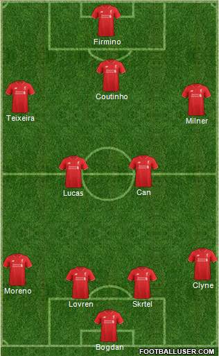 Liverpool Formation 2015
