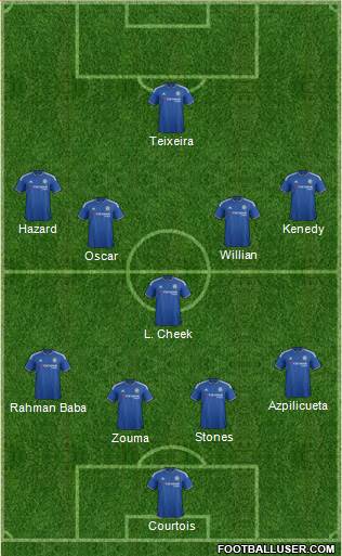 Chelsea Formation 2015