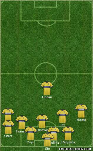 Oxford United Formation 2015
