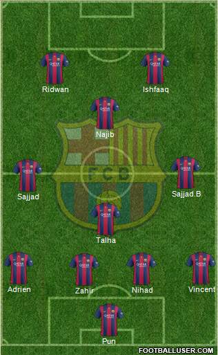 F.C. Barcelona B Formation 2015