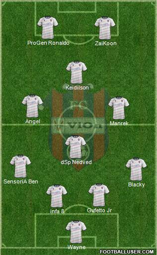 FC ViOn Zlate Moravce Formation 2015