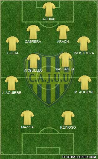 Juventud Unida Universitario Formation 2015